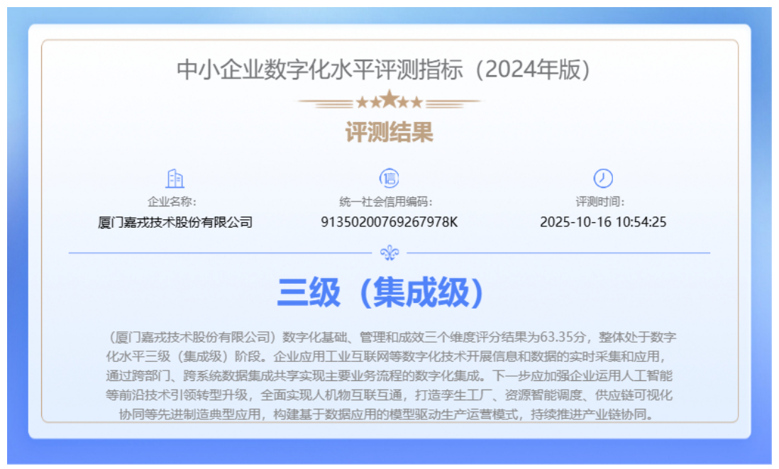 《中小企業(yè)數(shù)字化水平評測指標（2024年版）》三級（集成級）認證