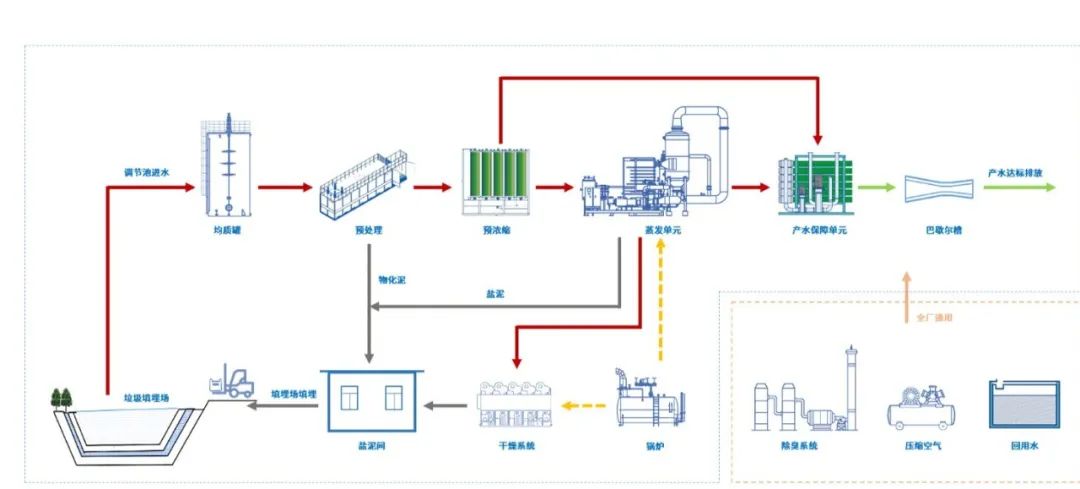 1663127405708106.jpg 1663127405708106.jpg